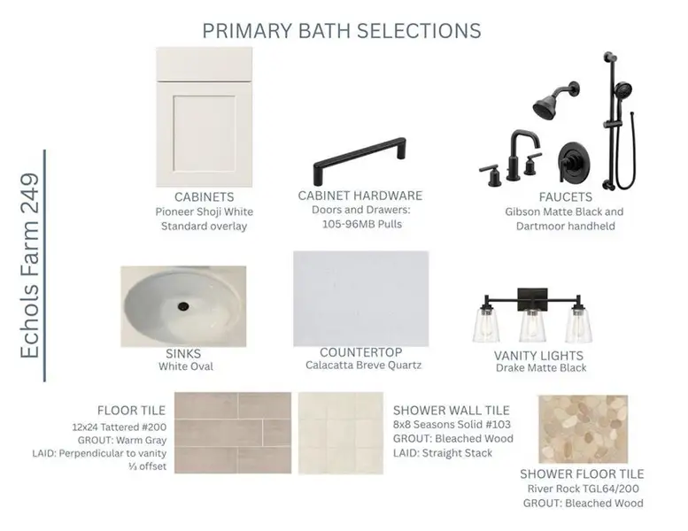Sample of building materials used in homes in Echols Farm, Hiram (Image 31).