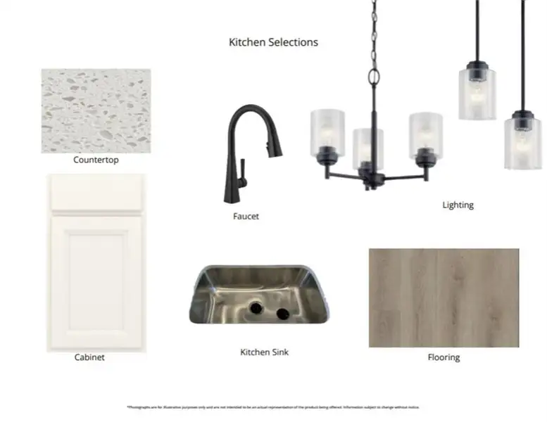 Sample of building materials used in homes in Twin Lakes, Hoschton (Image 3). Sample of building materials used in homes in Twin Lakes, Hoschton (Image 3).