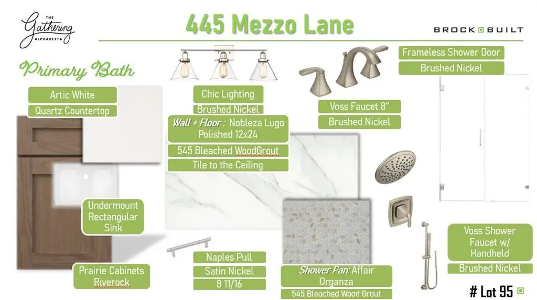 Sample of building materials used in homes in , Alpharetta (Image 5).