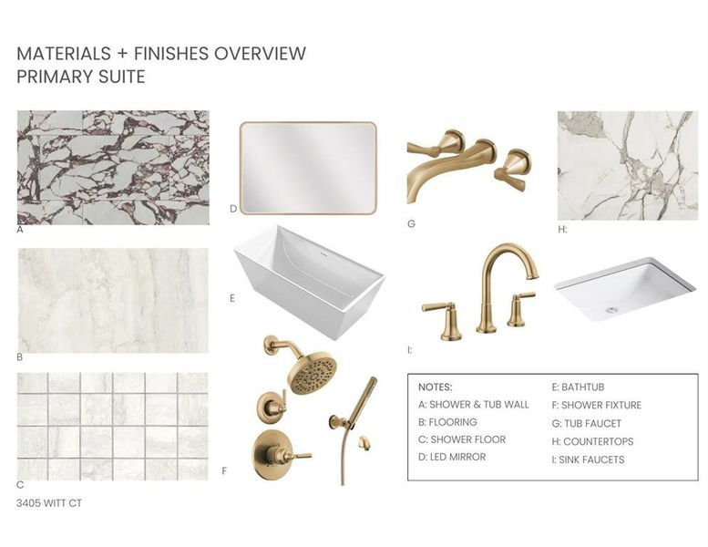 Sample of building materials used in homes in Ferguson Place, Grapevine (Image 4).