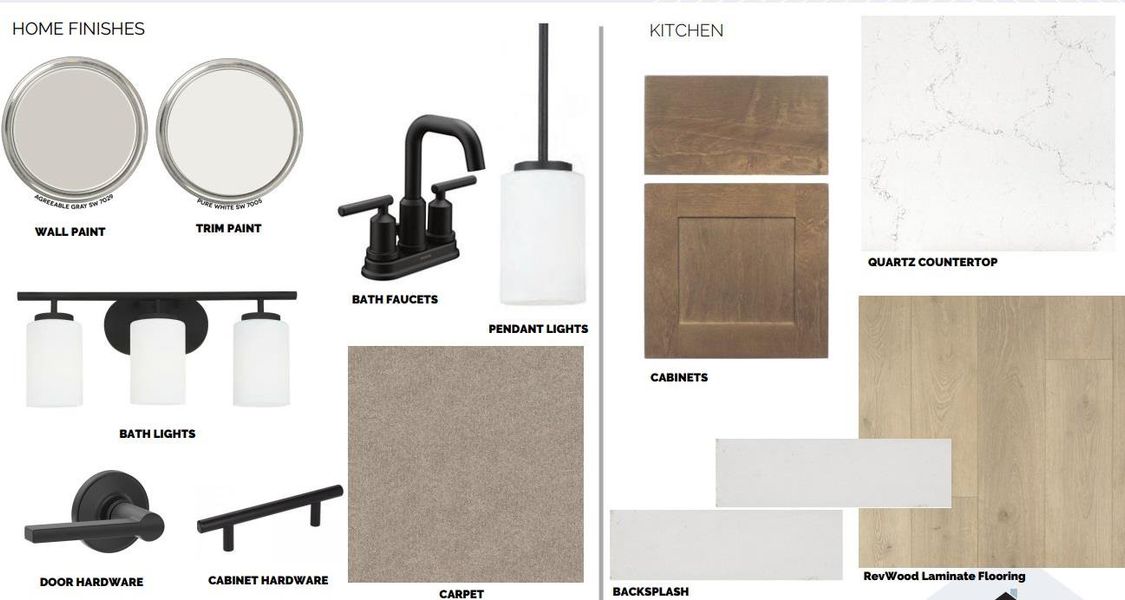 Sample of building materials used in homes in Heritage, Dripping Springs (Image 26). Sample of building materials used in homes in Heritage, Dripping Springs (Image 26).