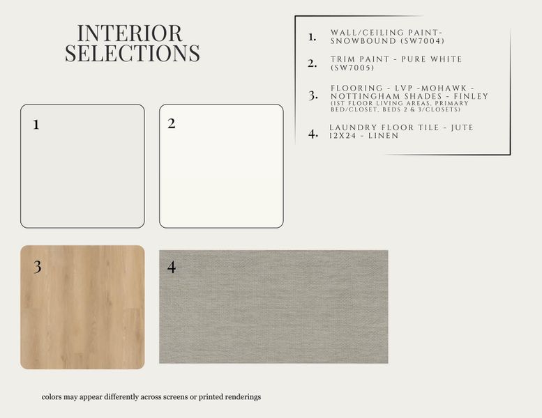 Sample of building materials used in homes in , Summerville (Image 31).