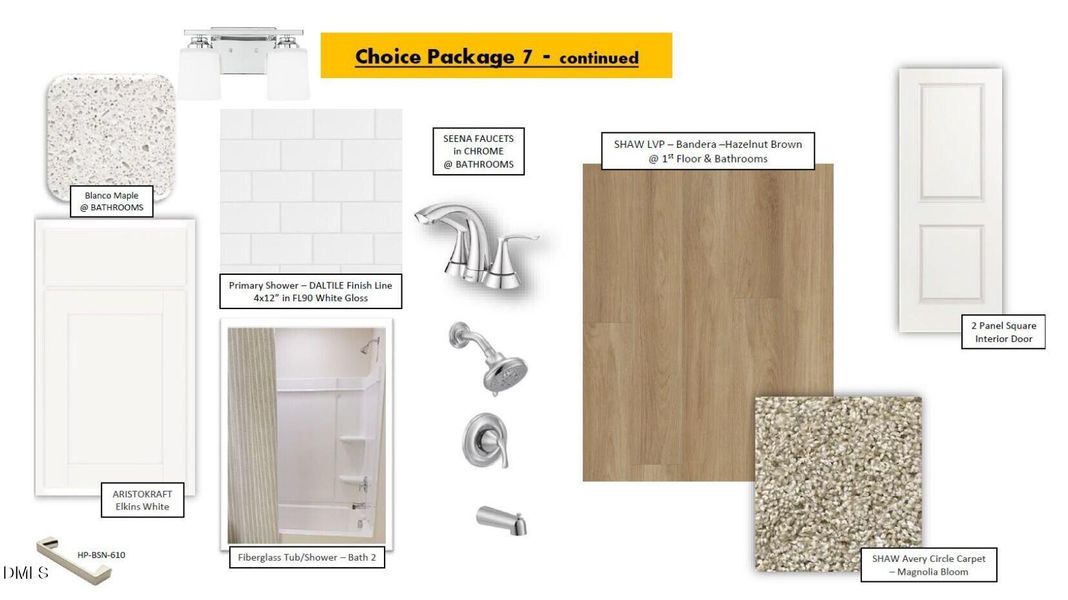 Bathroom package Bathroom package