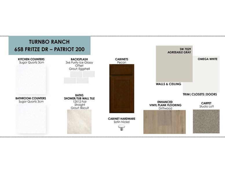 Sample of building materials used in homes in Turnbo Ranch, Killeen (Image 4).