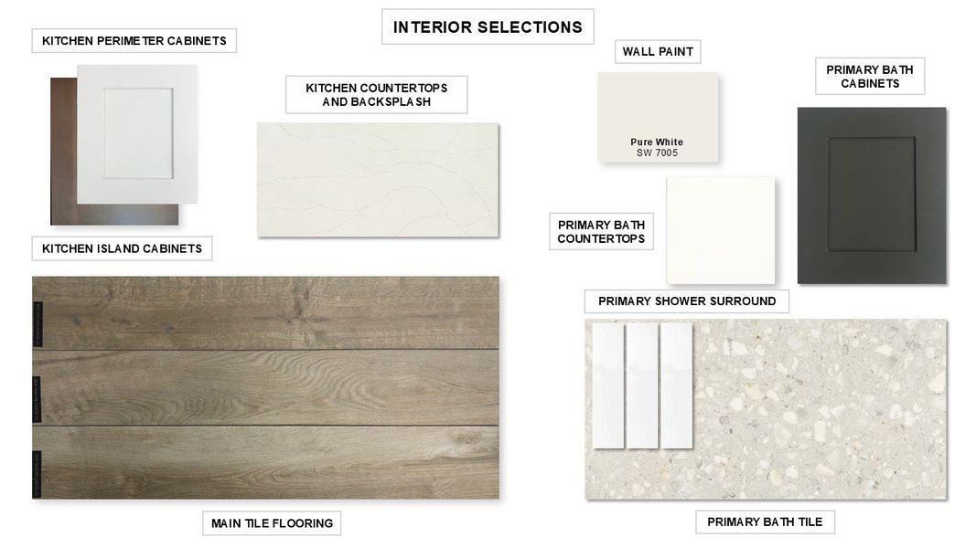 Sample of building materials used in homes in Parkside On The River 60', Georgetown (Image 2).