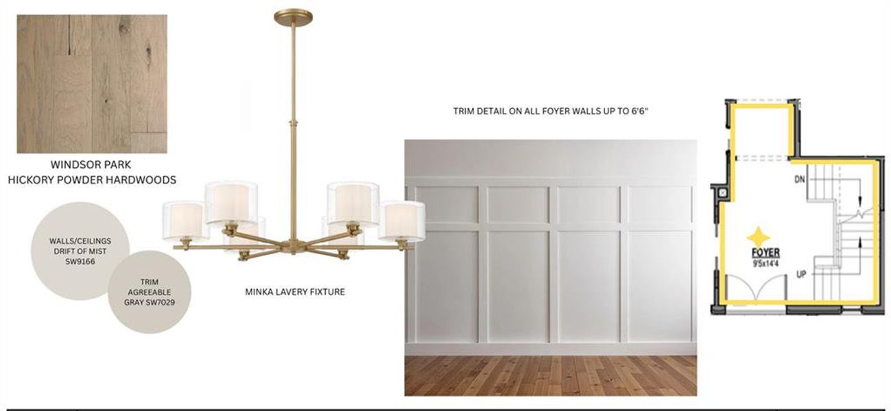 Sample of building materials used in homes in Aster, Milton (Image 8). Sample of building materials used in homes in Aster, Milton (Image 8).