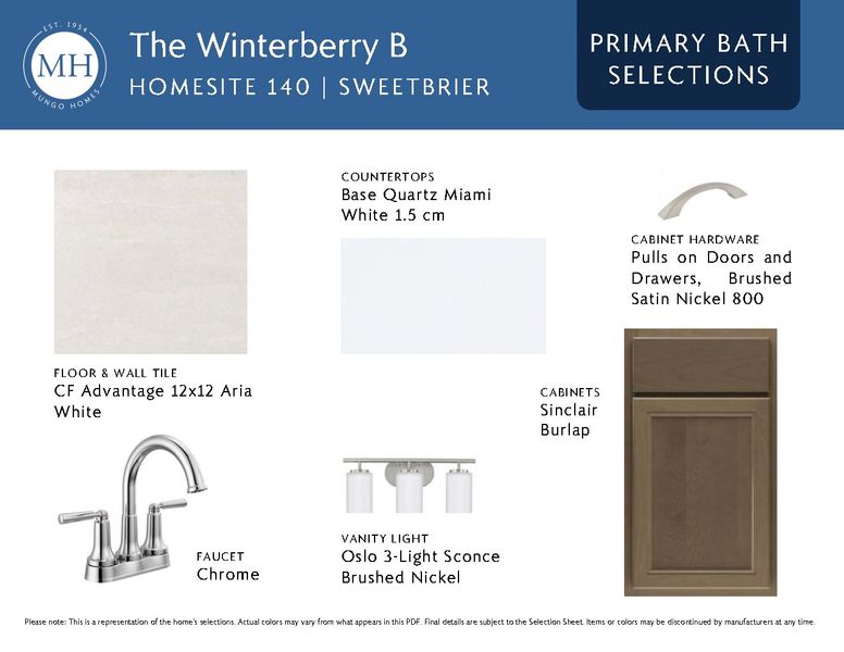 Sample of building materials used in homes in Sweetbrier, Durham (Image 8).