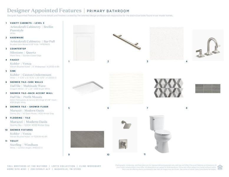 Sample of building materials used in homes in The Nations, Nashville (Image 10). Sample of building materials used in homes in The Nations, Nashville (Image 10).
