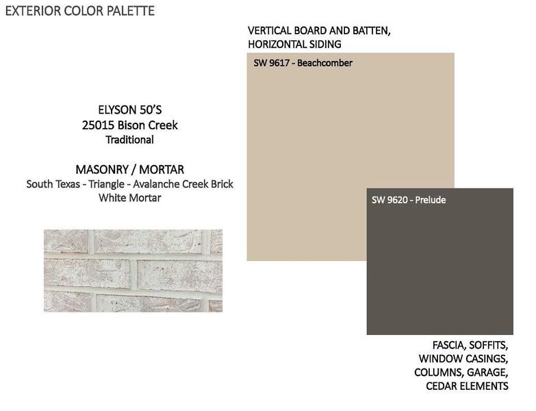 Sample of building materials used in homes in Elyson, Katy (Image 4).