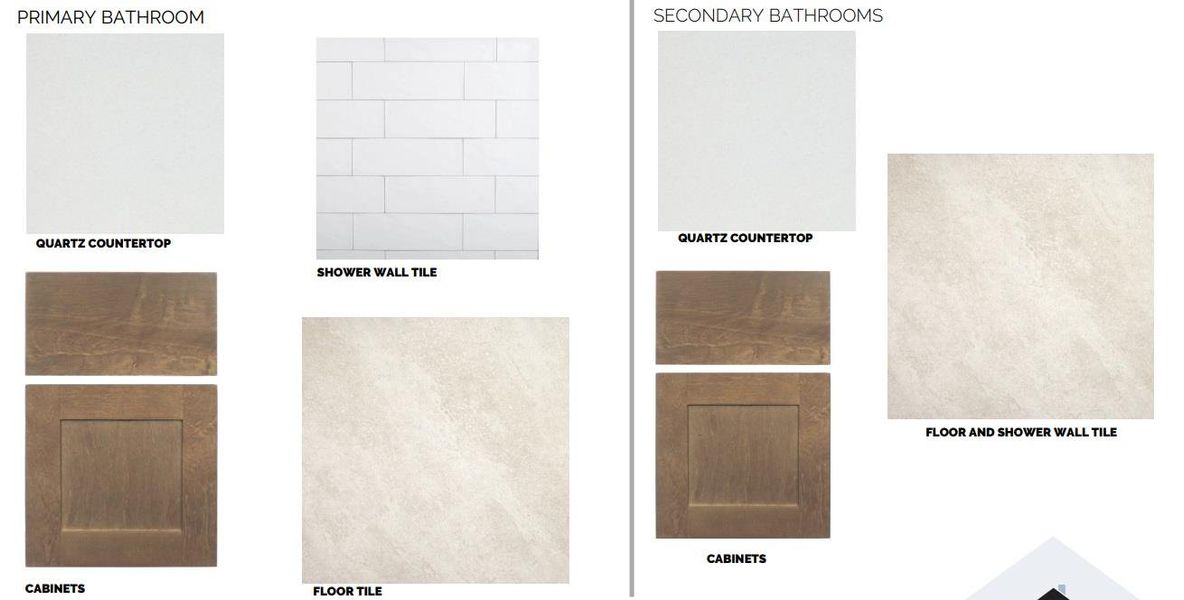 Sample of building materials used in homes in Heritage, Dripping Springs (Image 27). Sample of building materials used in homes in Heritage, Dripping Springs (Image 27).