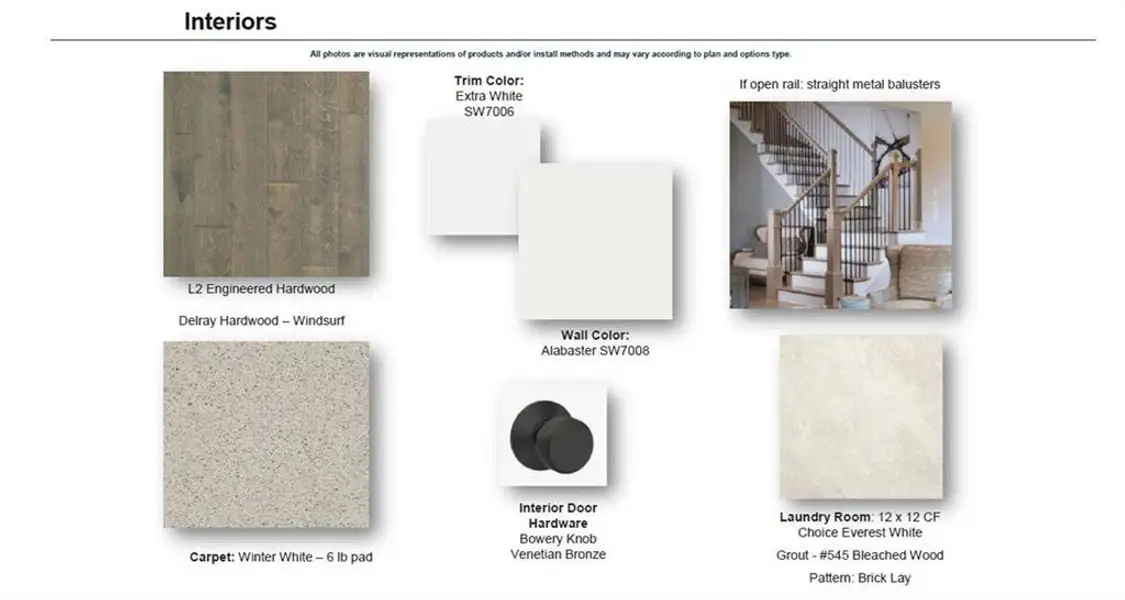 Sample of building materials used in homes in Waterhaven, Cumming (Image 43).