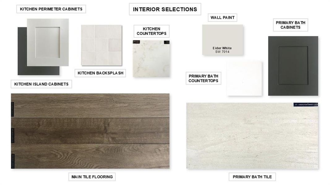 Sample of building materials used in homes in Mosaic, Celina (Image 6).