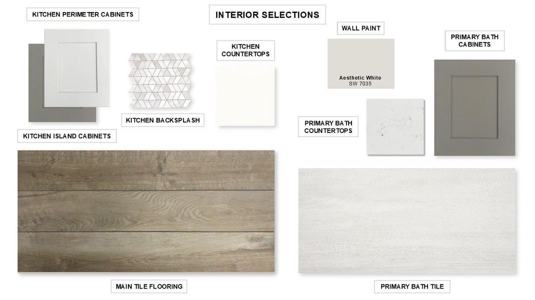 Sample of building materials used in homes in Woodhavyn, Magnolia (Image 8).