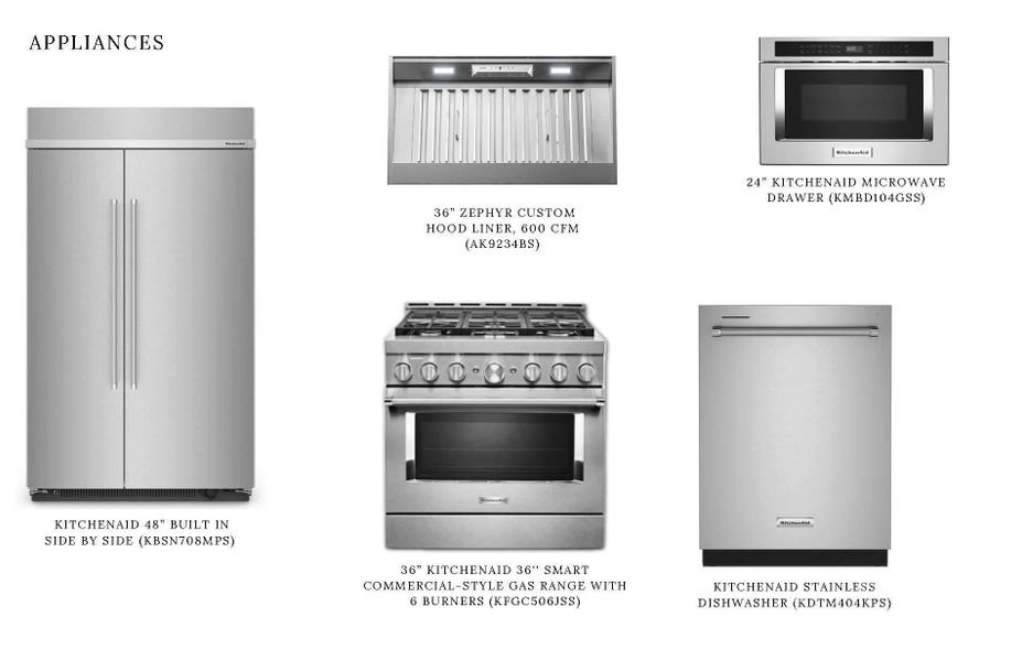 Sample of building materials used in homes in , Davidson (Image 15).