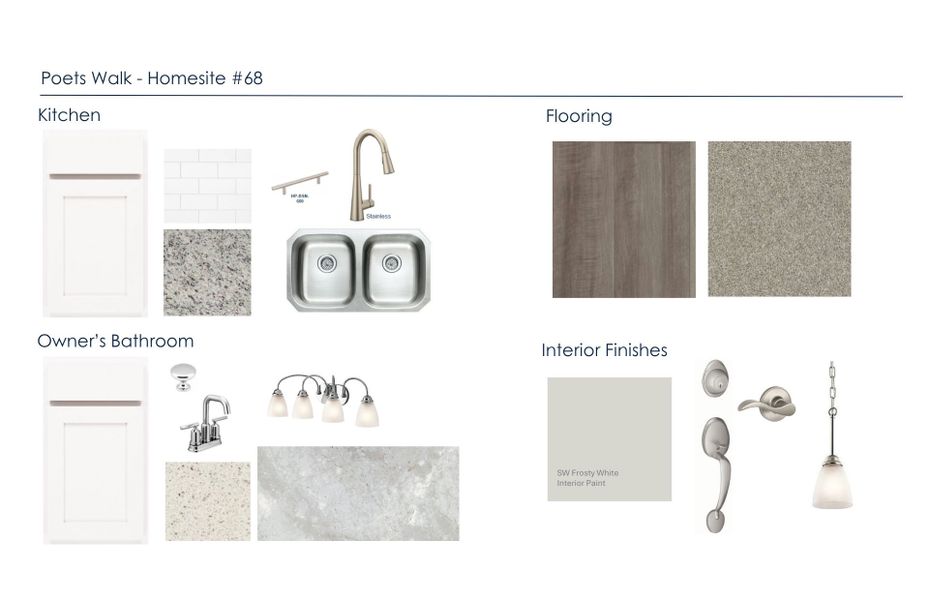 Sample of building materials used in homes in Poets Walk, Whitsett (Image 27).
