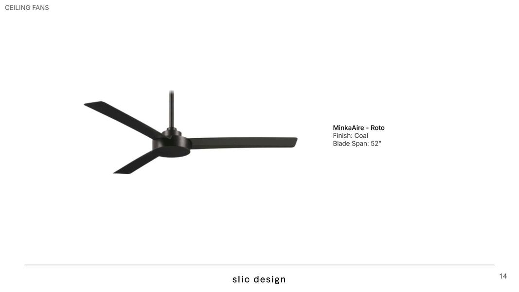 Ceiling Fans