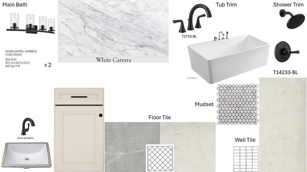 Sample of building materials used in homes in , Cypress (Image 13).