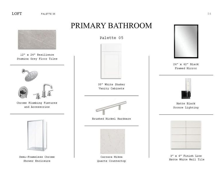Loft Look Palette 5: Primary Bathroom Selection Sheet (*Artist rendering used for illustration purposes only.)