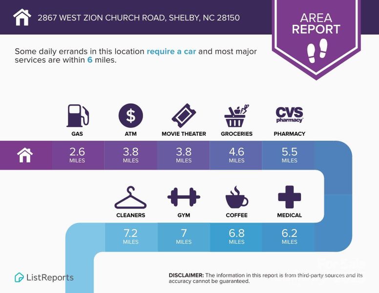 Image 33 of a home in .