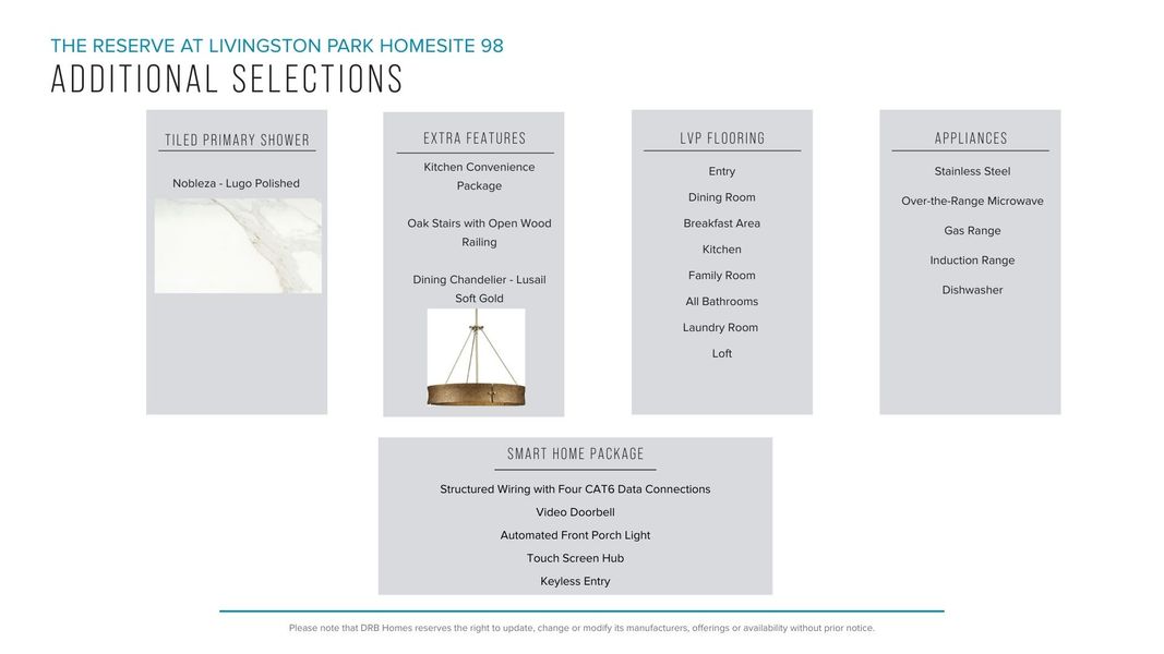 Furnished interior view inside a new home in The Reserve at Livingston Park, Easley (Image 29).