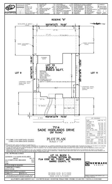 The total square footage of the lot is 9450.
