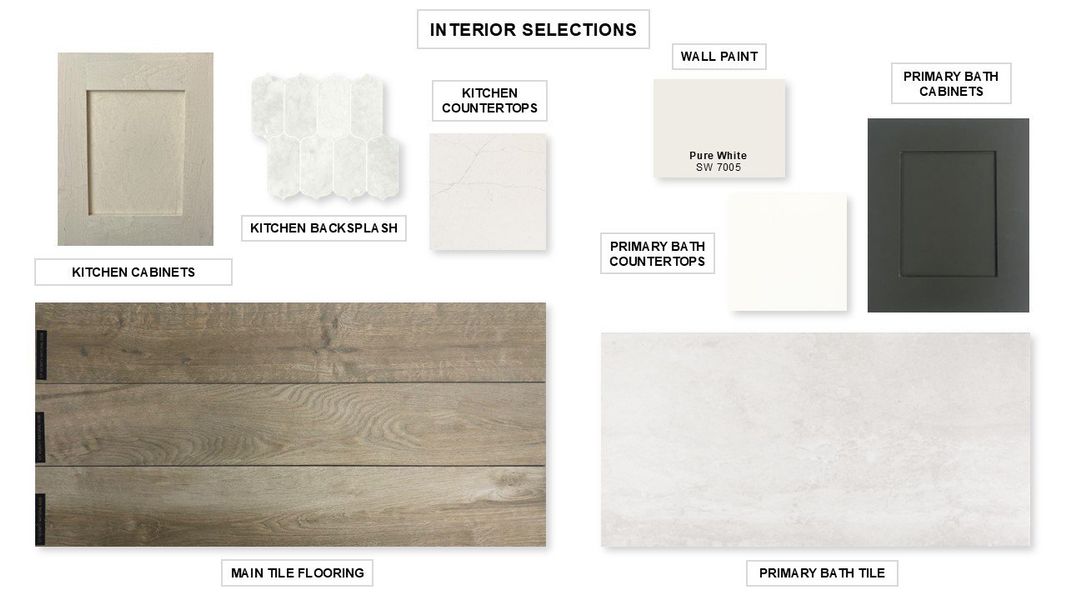 Sample of building materials used in homes in Mayfair 50', New Braunfels (Image 61).