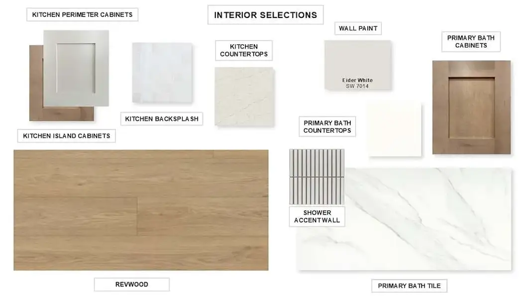 Sample of building materials used in homes in Canyon Falls, Northlake (Image 18).