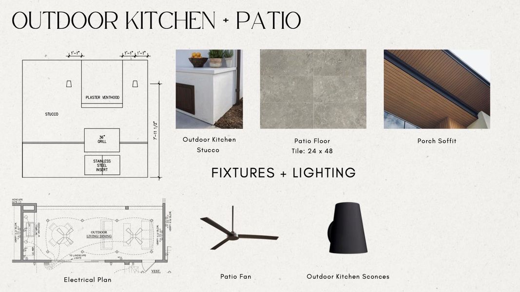 View of marketing collateral with multiple images