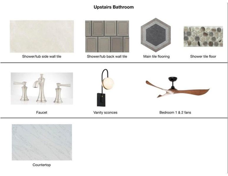 Sample of building materials used in homes in , Spring (Image 13).