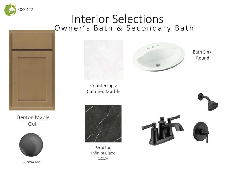 Sample of building materials used in homes in Oxford Station, Gallatin (Image 50).