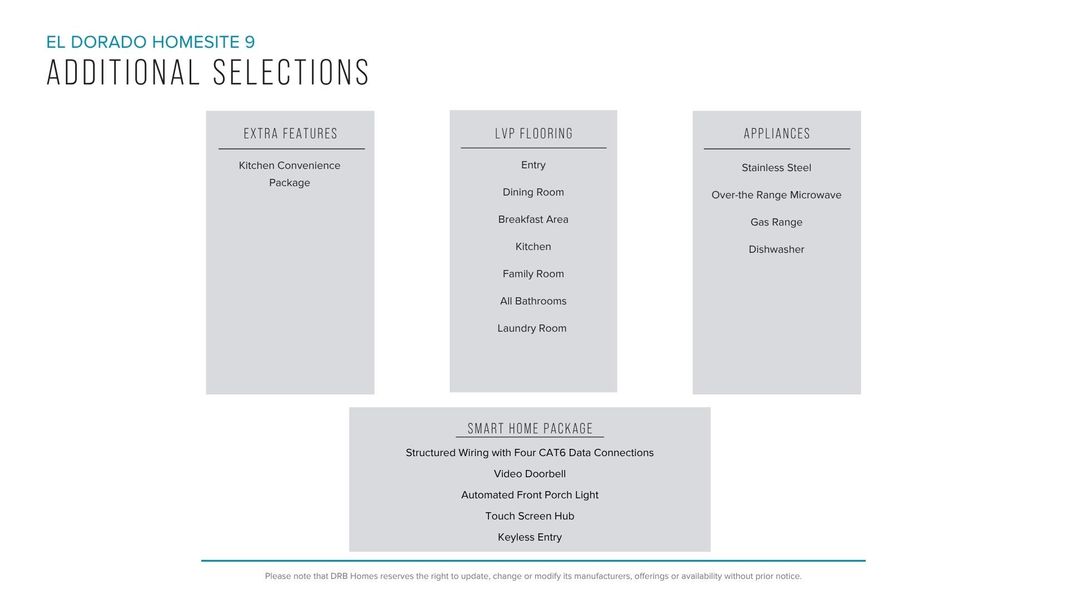 Furnished interior view inside a new home in El Dorado, Spartanburg (Image 28).
