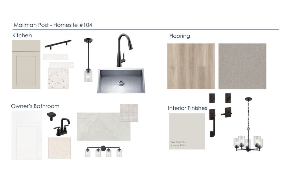 Sample of building materials used in homes in Mailman Post, Knightdale (Image 21).