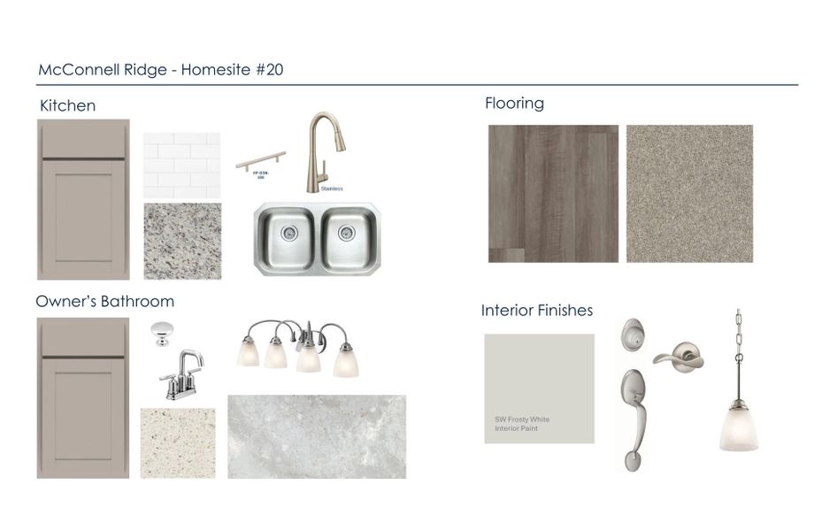 Sample of building materials used in homes in McConnell Ridge, McLeansville (Image 14).