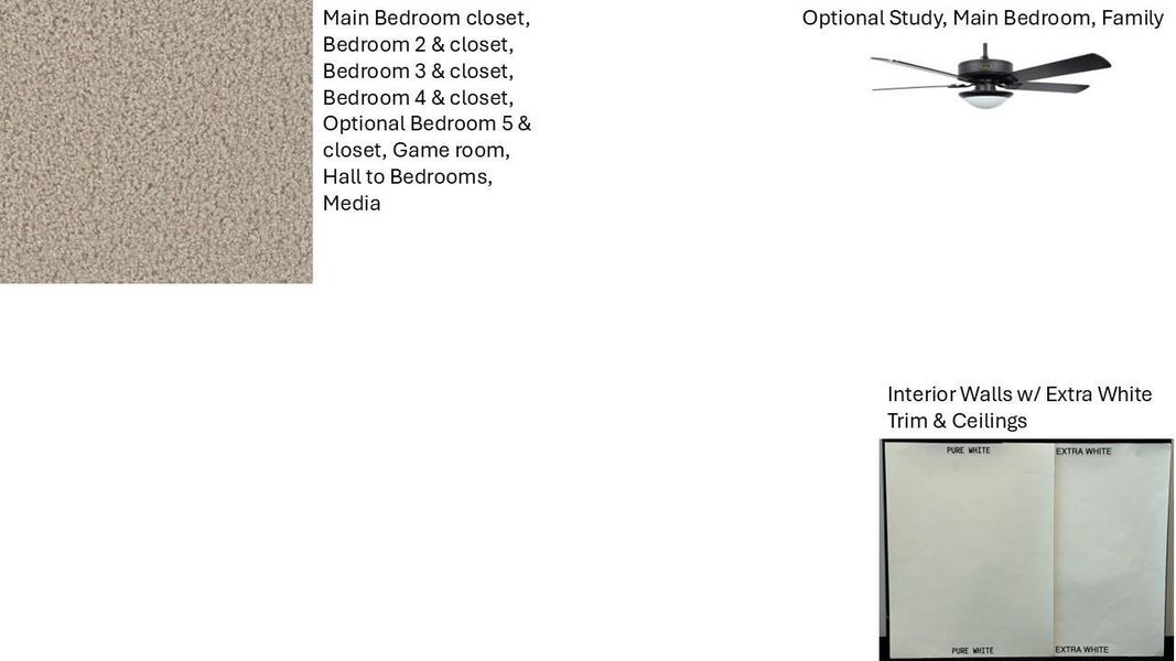 Sample of building materials used in homes in , Cypress (Image 6).