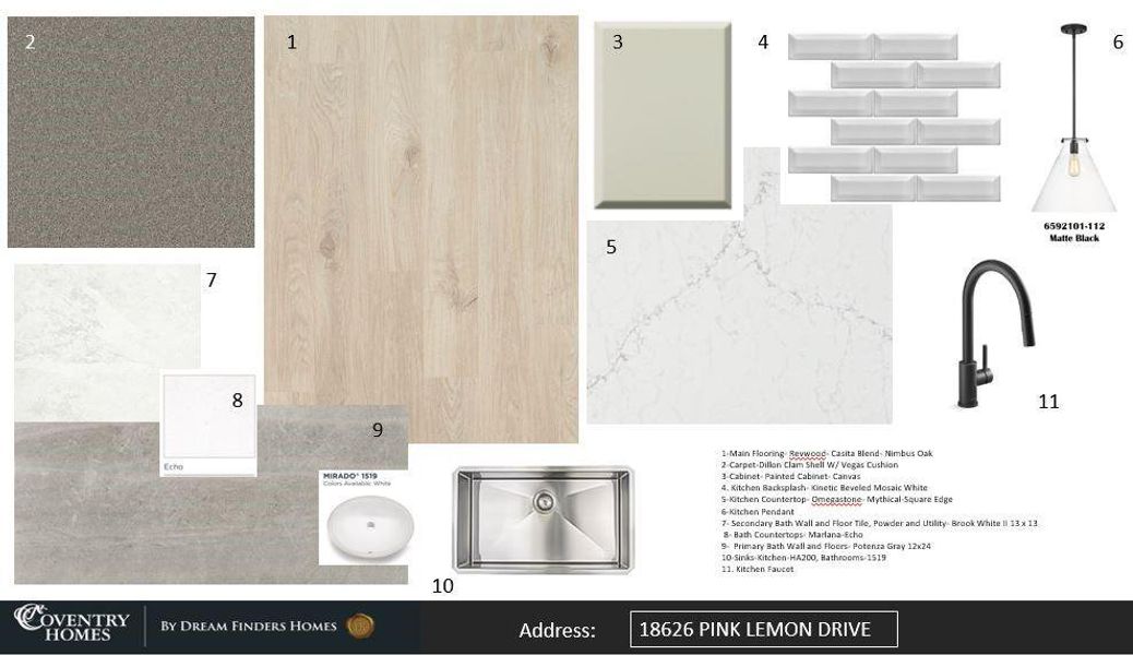 Sample of building materials used in homes in Valencia, Manvel (Image 4).