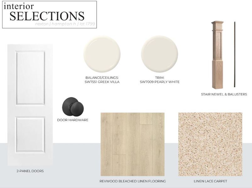 Sample of building materials used in homes in , Summerville (Image 6).