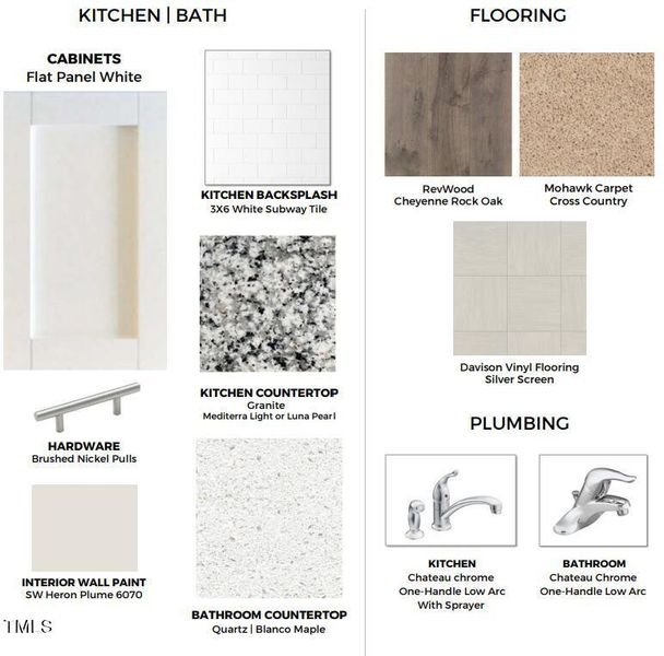 Anderson Interior Scheme 1