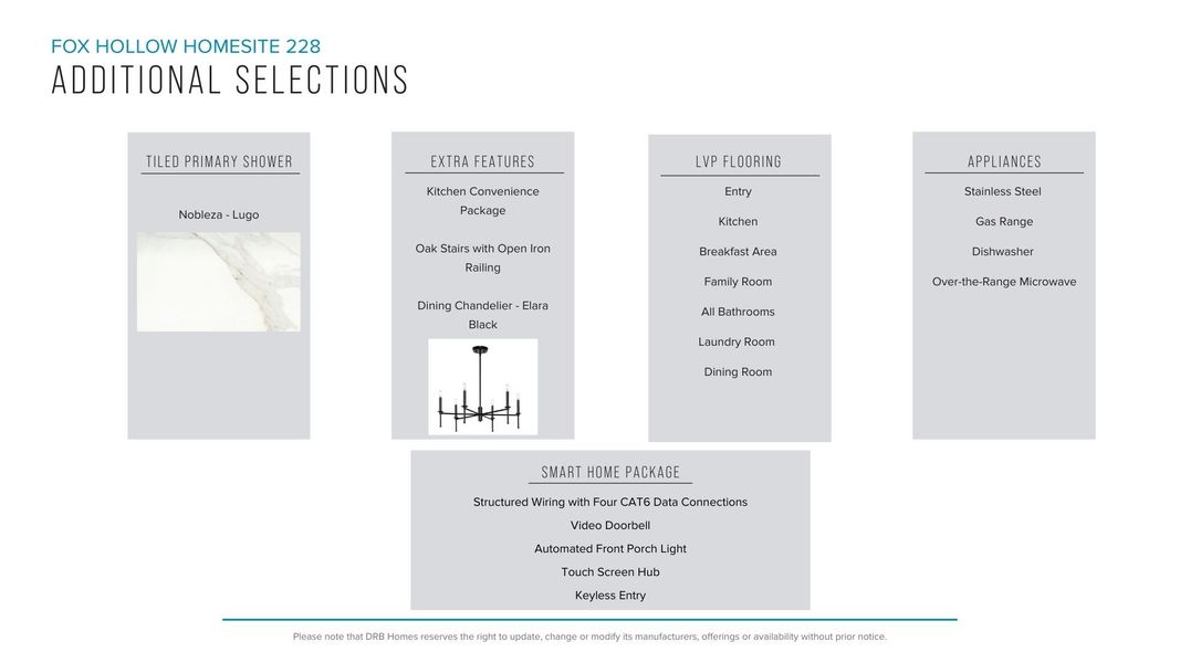 Furnished interior view inside a new home in Fox Hollow, Spartanburg (Image 27). Furnished interior view inside a new home in Fox Hollow, Spartanburg (Image 27).