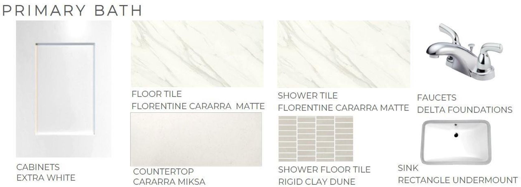 Sample of building materials used in homes in Tompkins Reserve, Katy (Image 3).