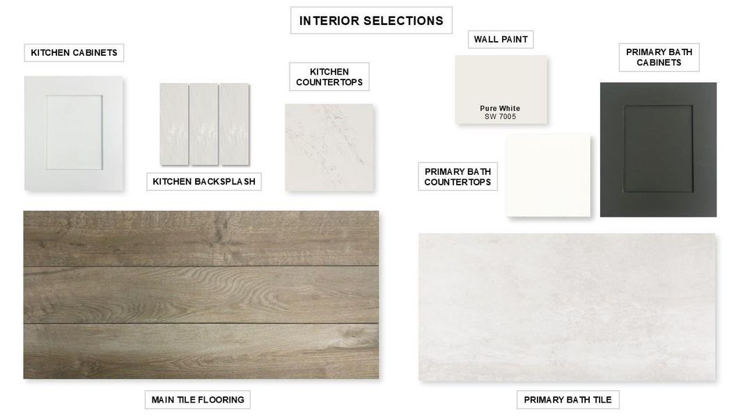 Sample of building materials used in homes in The Woodlands Hills, Willis (Image 11).