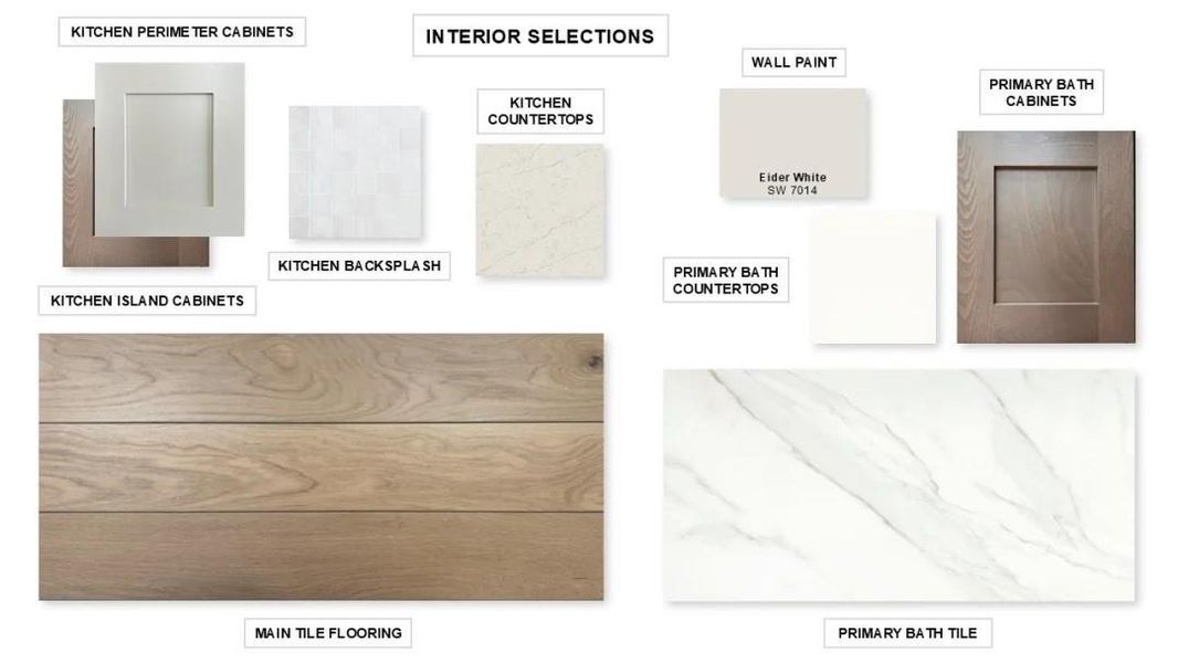 Sample of building materials used in homes in Meridiana 55', Manvel (Image 3).