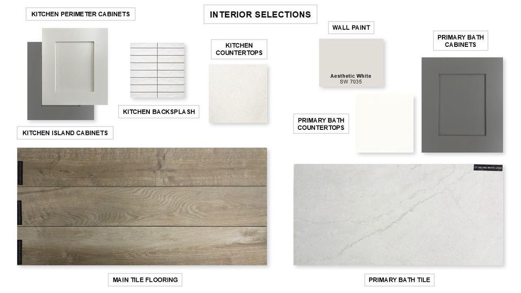 Sample of building materials used in homes in Bridgeland, Cypress (Image 10).