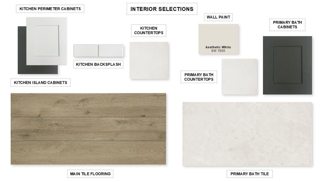 Sample of building materials used in homes in Everly, Hockley (Image 15).