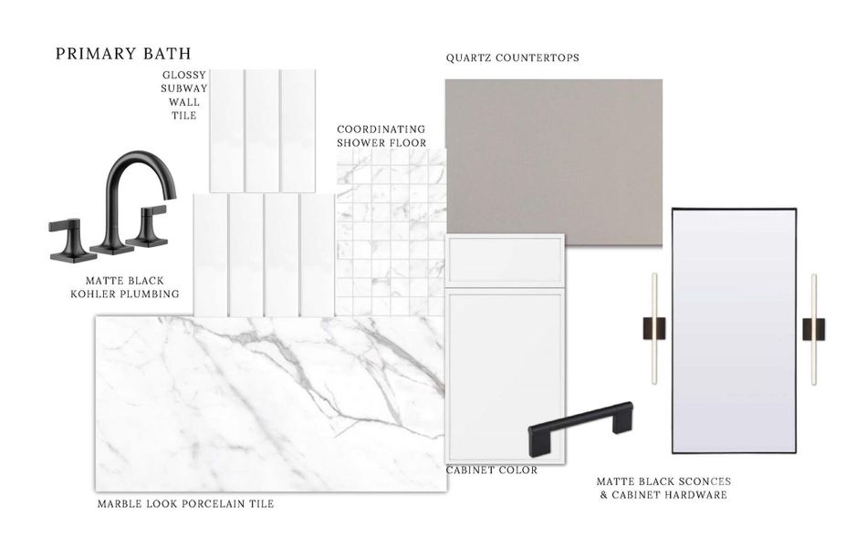Sample of building materials used in homes in , Davidson (Image 24).