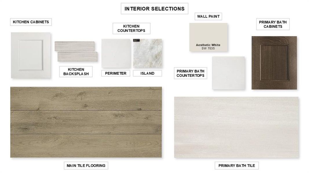 Image 24 of a home in The Heights At Uptown Celina 50'. Image 24 of a home in The Heights At Uptown Celina 50'.