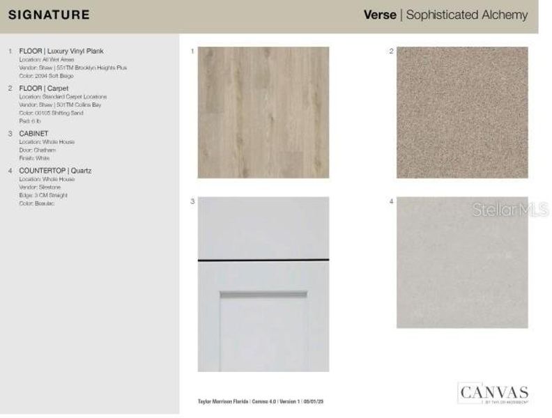 Sample of building materials used in homes in , Sarasota (Image 18). Sample of building materials used in homes in , Sarasota (Image 18).