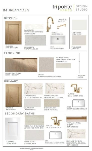 Sample of building materials used in homes in Woodson’s Reserve, Spring (Image 5).