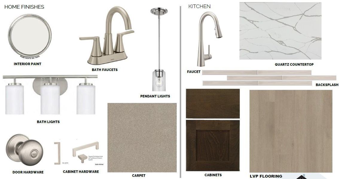 Sample of building materials used in homes in Edgewood, Leander (Image 4). Sample of building materials used in homes in Edgewood, Leander (Image 4).