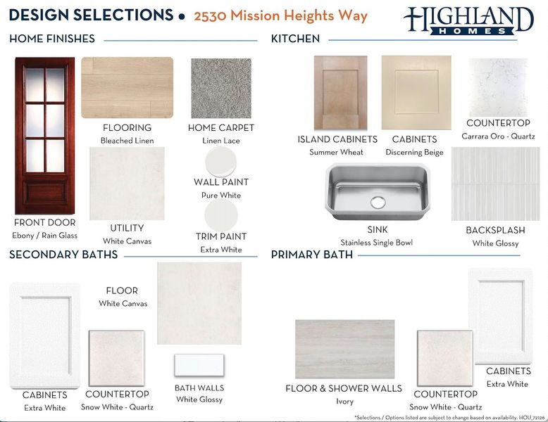 Sample of building materials used in homes in Pomona, Manvel (Image 43).