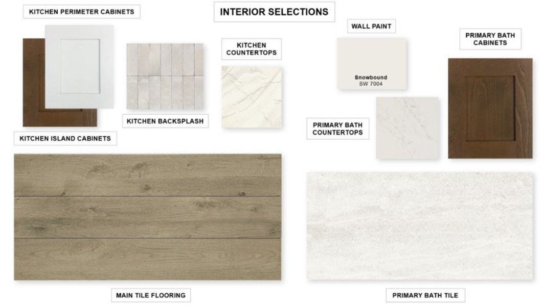 Sample of building materials used in homes in Meraki, Forney (Image 18).